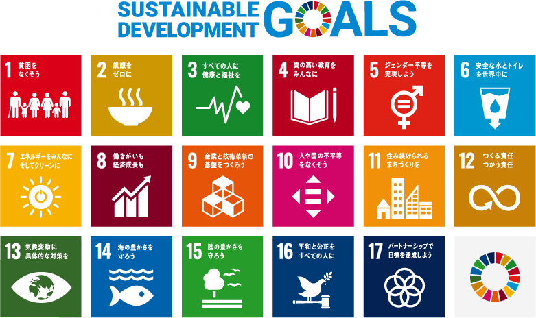 SDGsへの取組